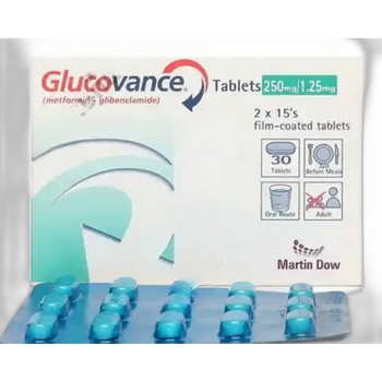Glucovance  Tablets 1.25mg/250mg
