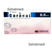 Caracal Tablets 0.5mcg