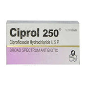 Ciprol Tablets 250mg