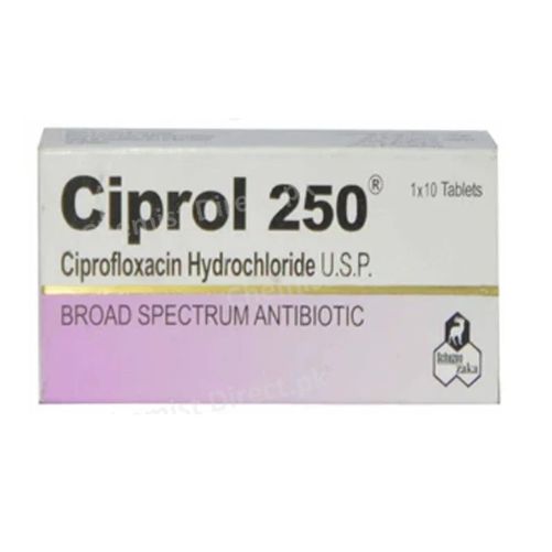 Ciprol Tablets 250mg